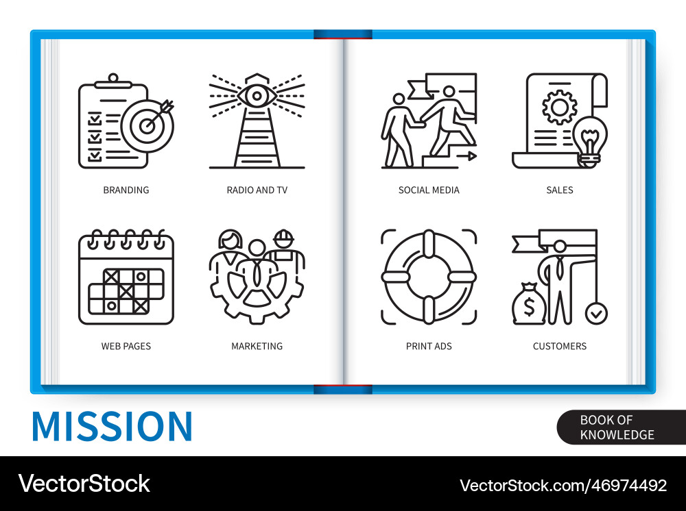 Mission infographics linear icons collection Mission infographics linear icons collection vector image
