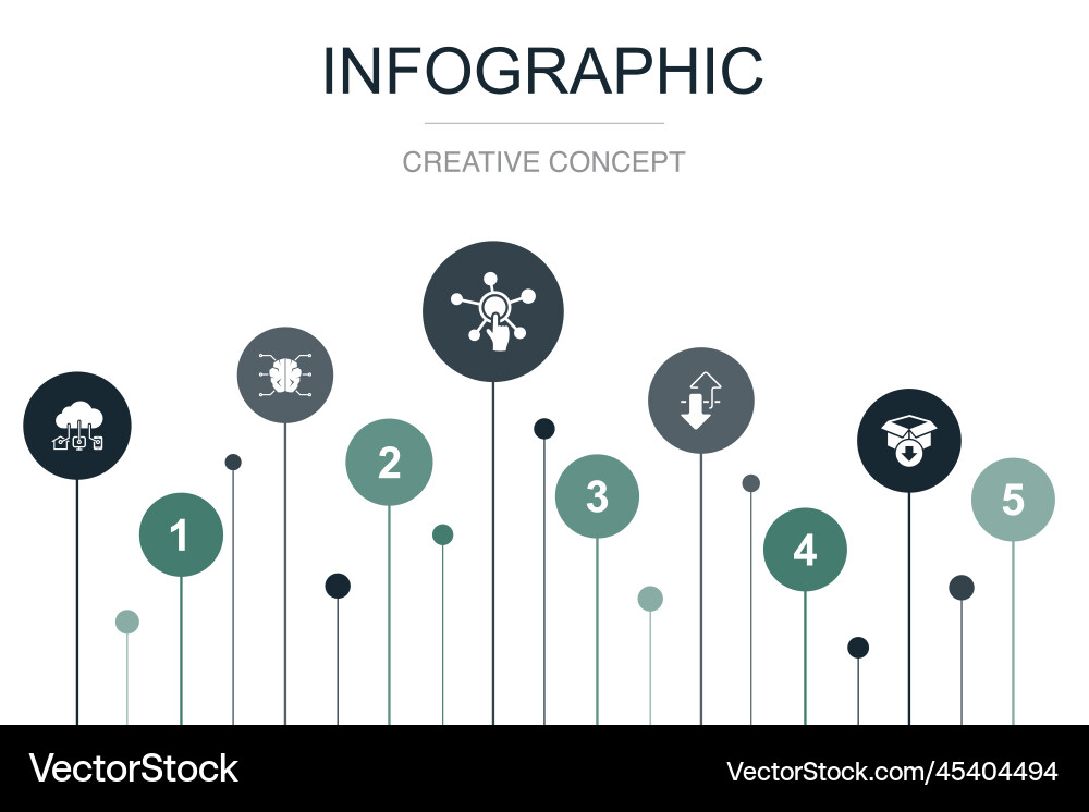 Iot ai digitization integration digital Vector Image