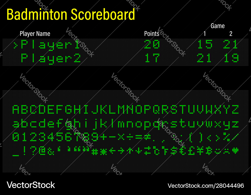 Led digital font letters numbers and symbols Led digital font letters numbers and symbols vector image