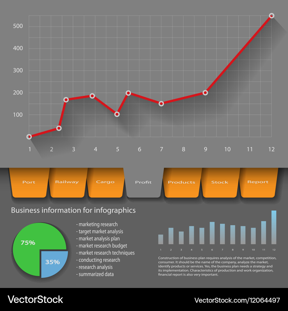 Dashboard Analytics Template vector image