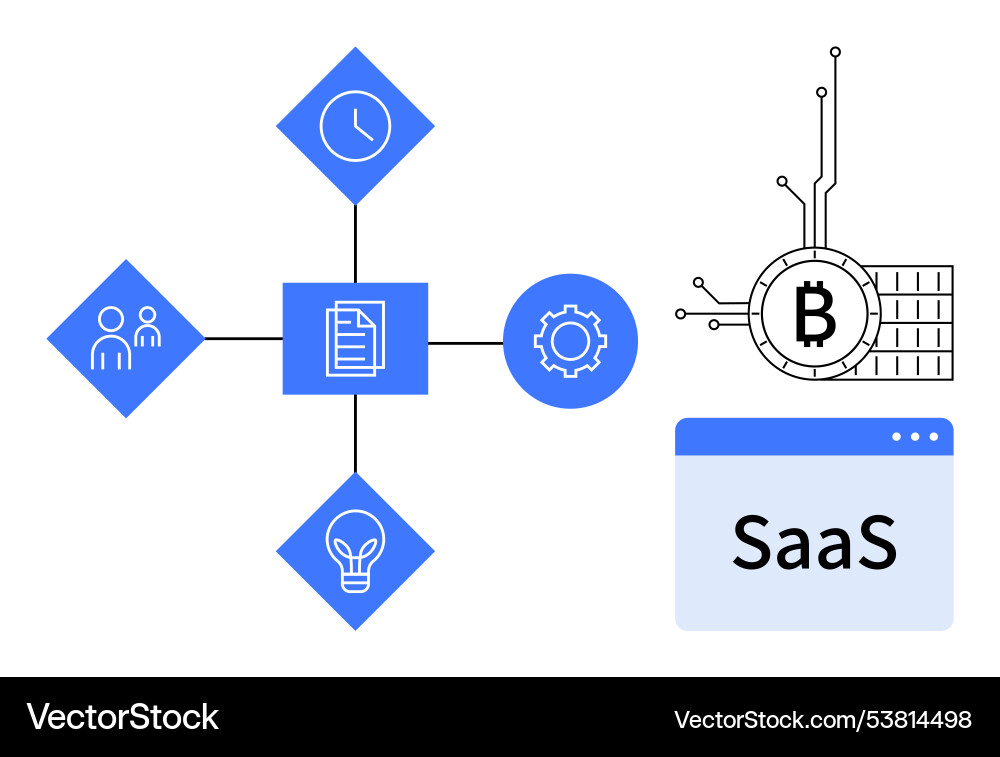 Saas workflow and blockchain integration concept Saas workflow and blockchain integration concept vector image