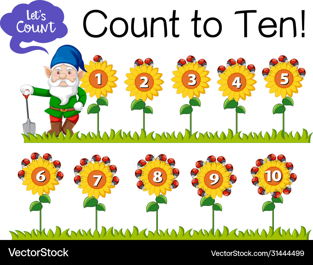 Count number one to ten with gnome Count number one to ten with gnome vector image