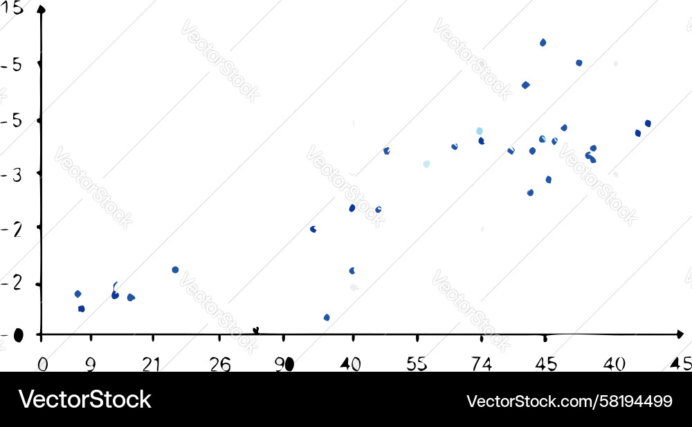 Scatter Plot Data Analysis Graph Vector Image