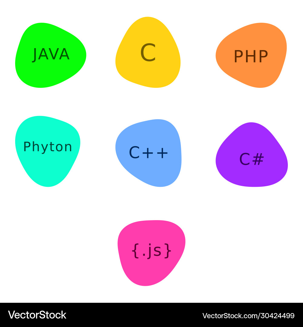Set programming language icon with abstract bac vector image