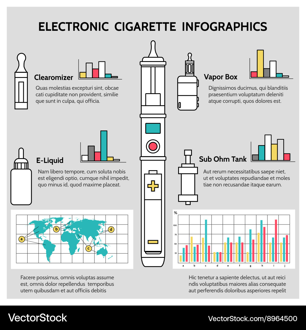 Vape & E-Cigarette Infographics  Royalty-Free Vector | VectorStock