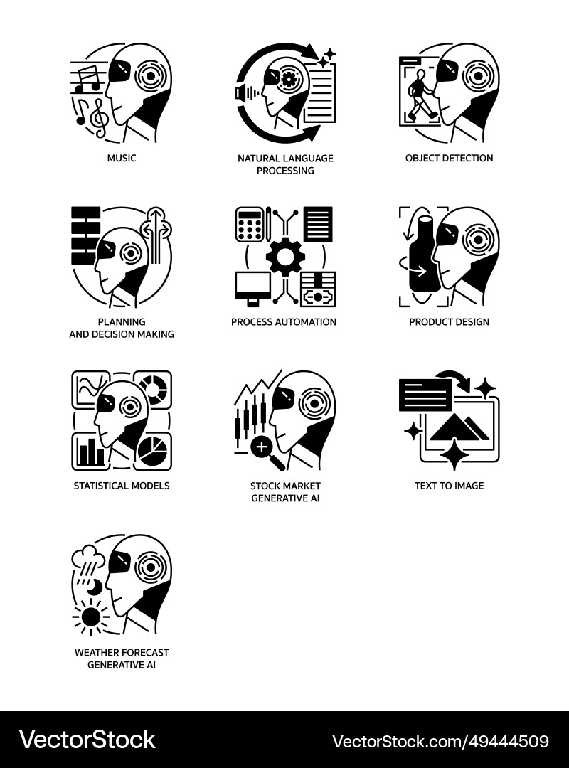 Generative AI Icons vector image
