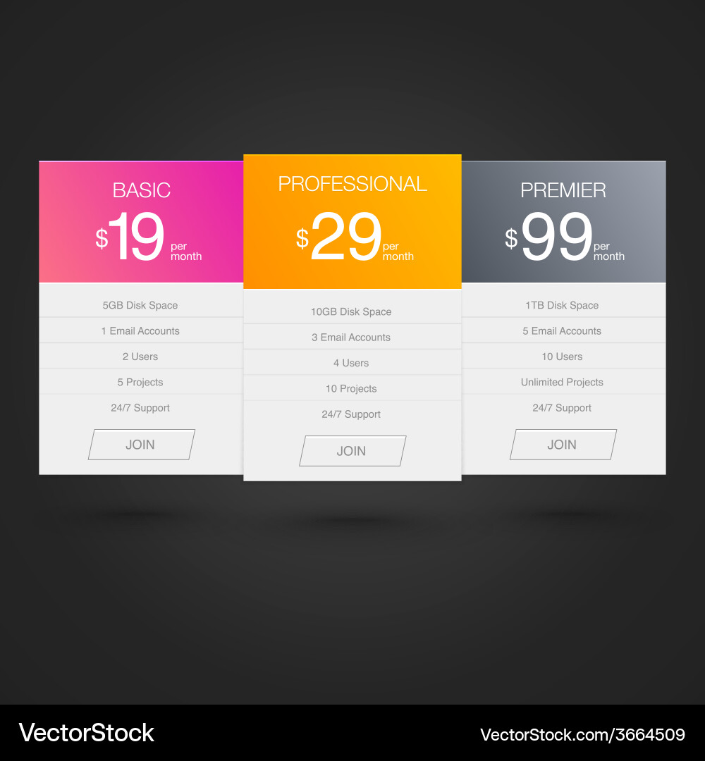 Three pricing tables for web vector image