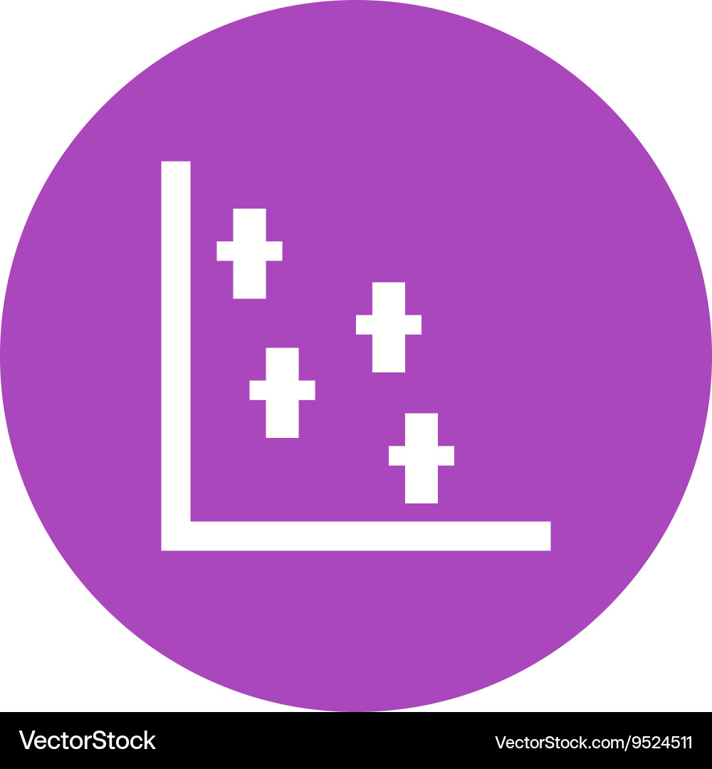 Scatter plot ii vector image