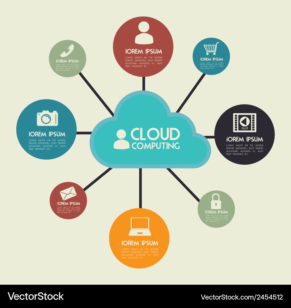 Cloud computing over white background vector image