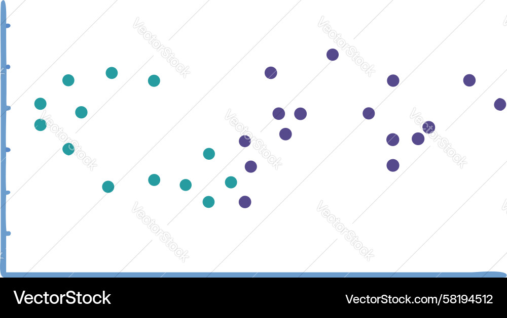 Scatter Plot Data Trend Analysis Vector Image