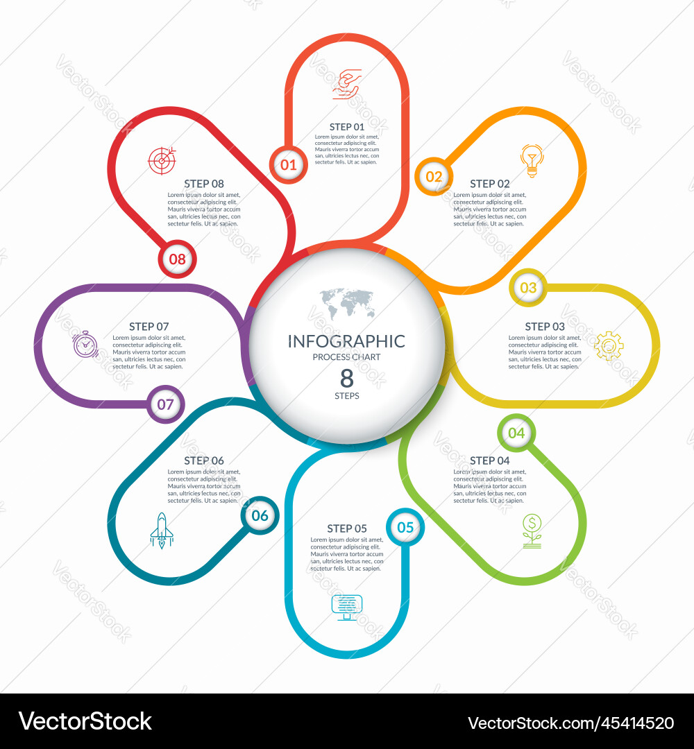 Infografisches Runddiagramm mit 8 Schritten Optionen Infografisches Runddiagramm mit 8 Schritten Optionen vektorbild