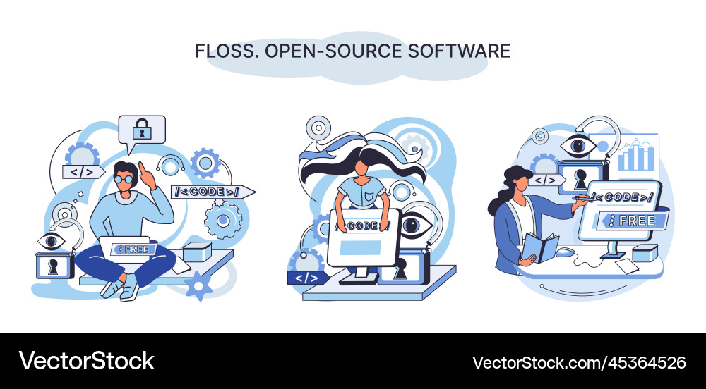 Floss open source software free product anyone Floss open source software free product anyone vector image