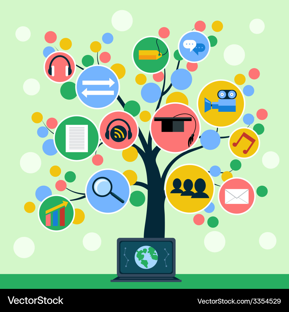 Internet application icons tree concept Vector Image