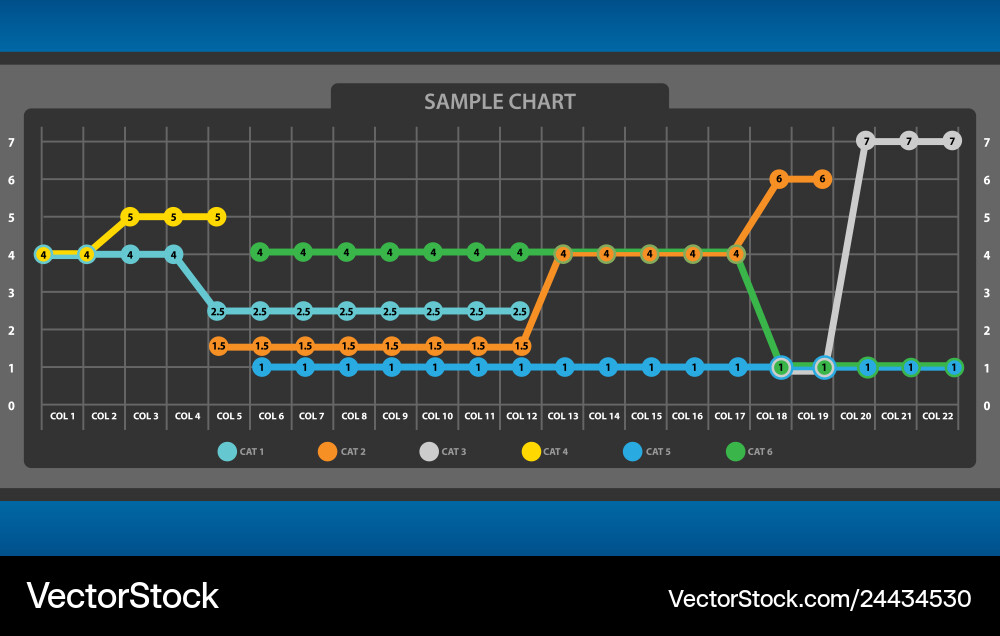 Point to line graph chart infographic Point to line graph chart infographic vector image