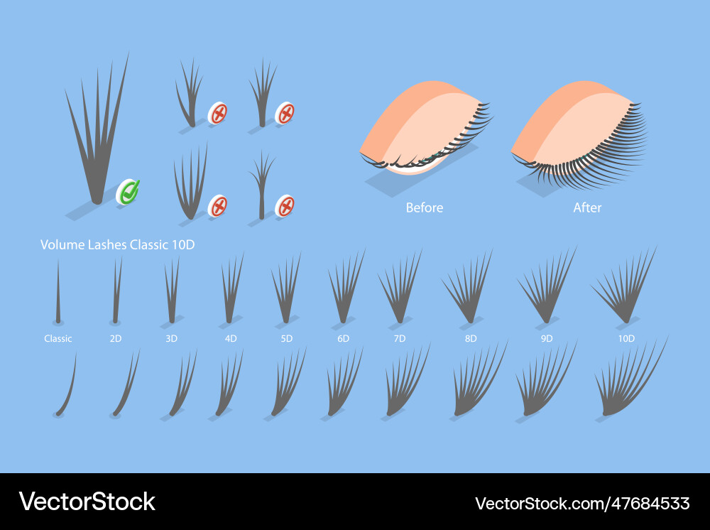 3d isometric flat conceptual vector image