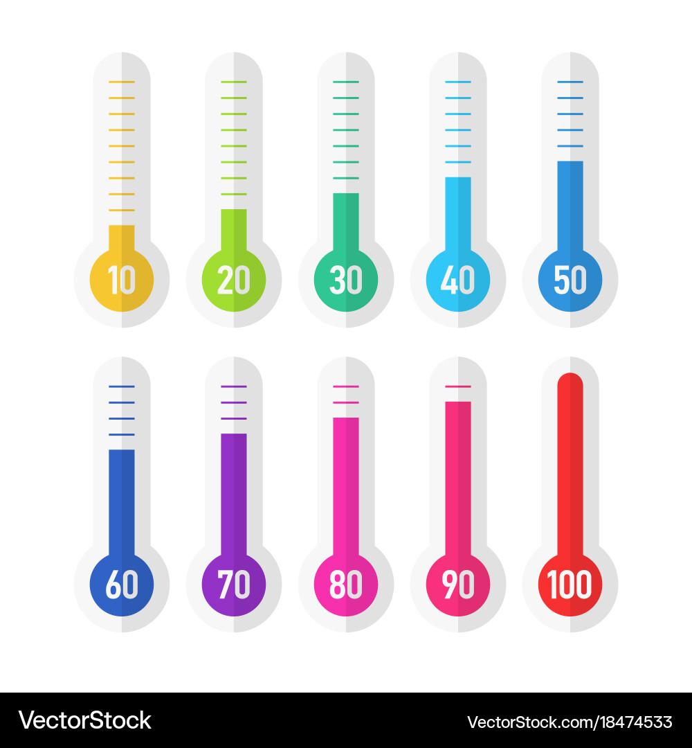 Colorful Thermometers Flat Icons Royalty Free Vector Image