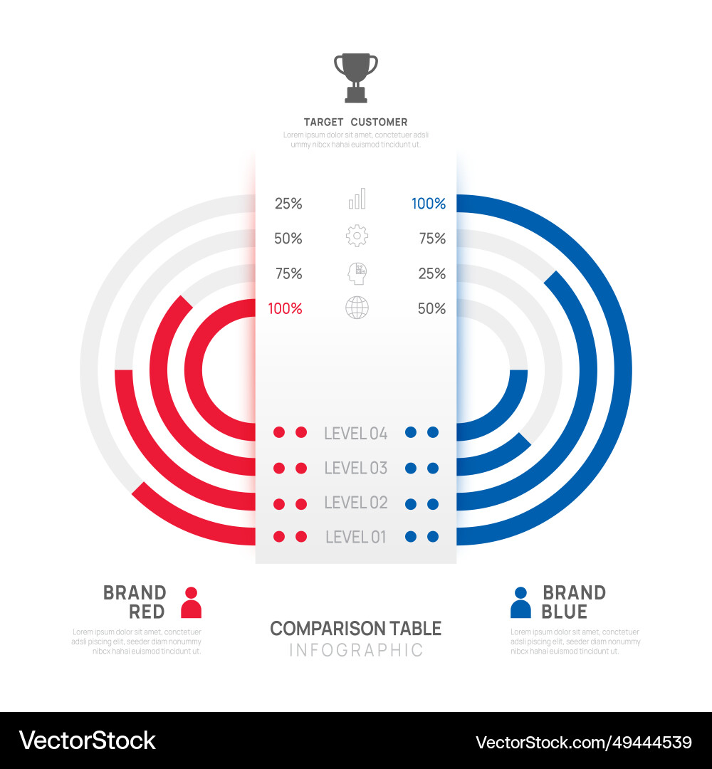 Infographic brand comparison table diagram Vector Image