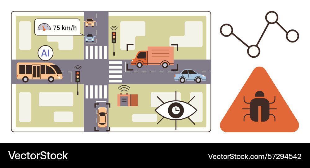 Smart traffic system with ai integration and Smart traffic system with ai integration and vector image