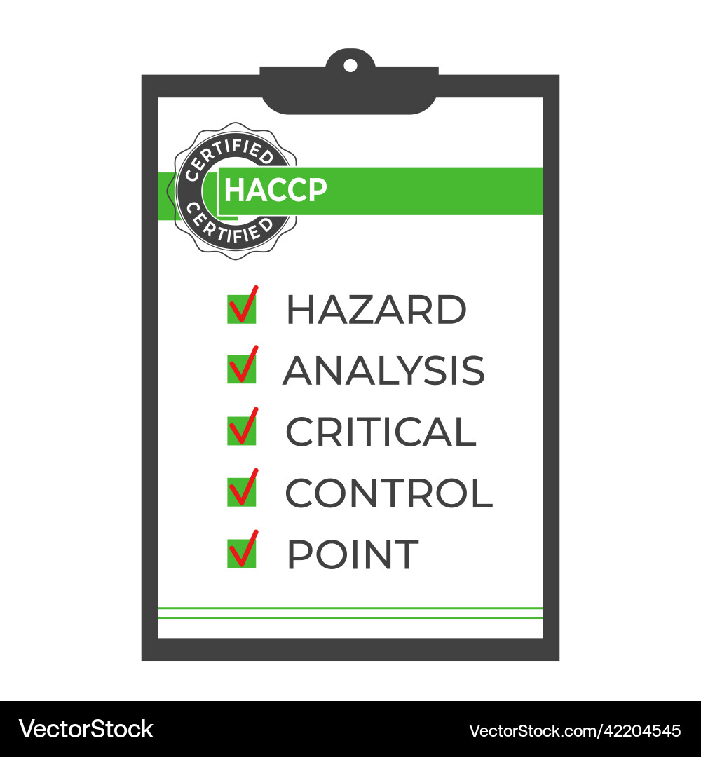 Haccp hazard analysis critical control points Vector Image