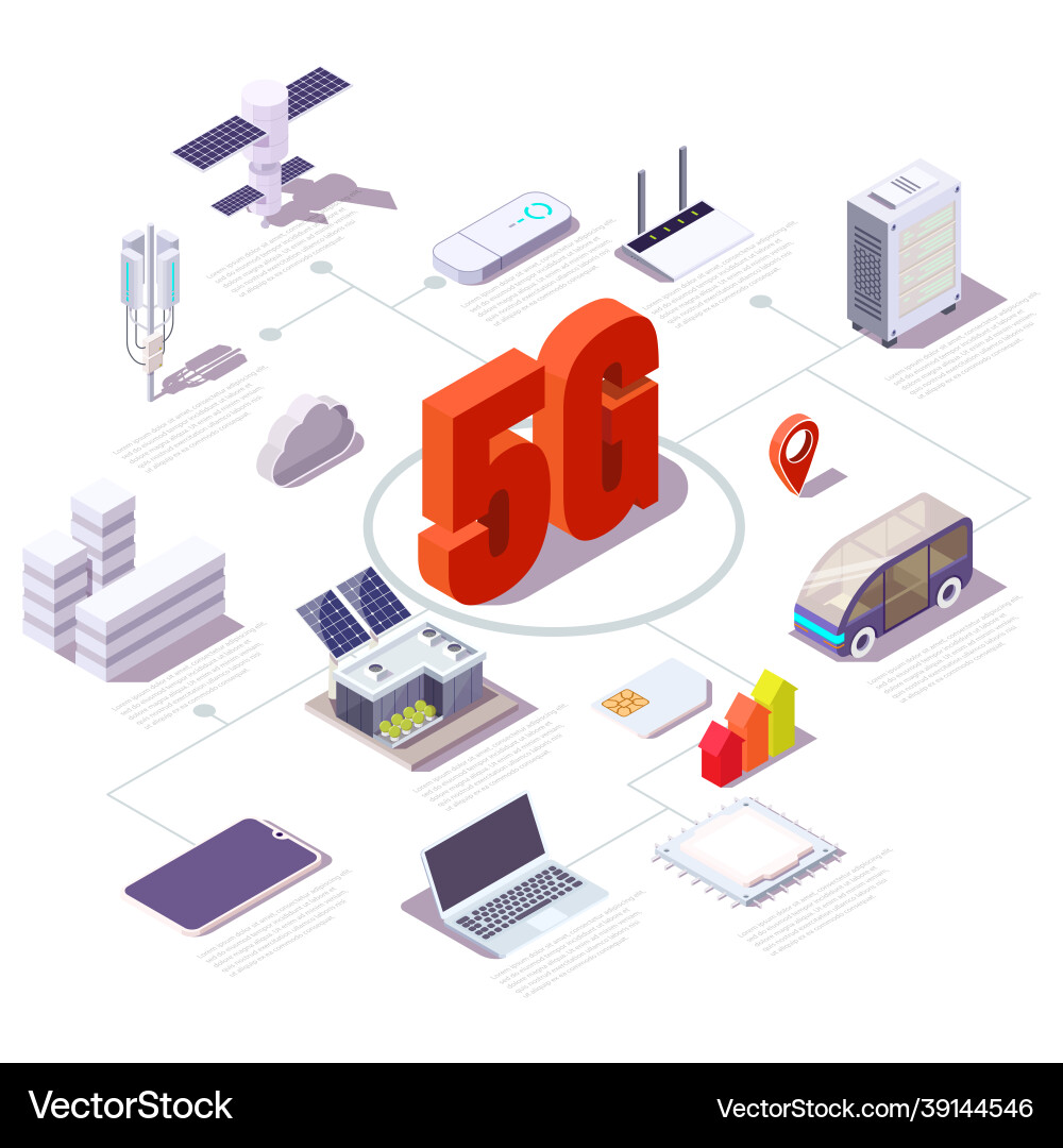 5G Network Flowchart - Isometric vector image