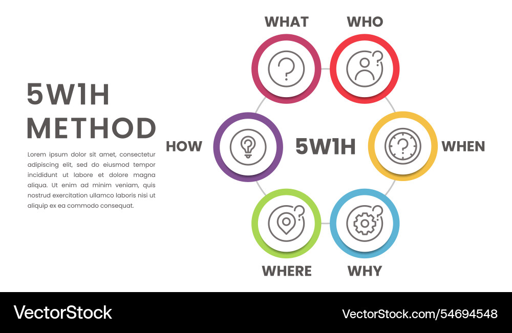 5w1h problem solving method infographic for slide Vector Image