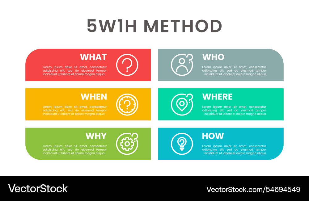 5w1h problem solving method infographic for slide Vector Image