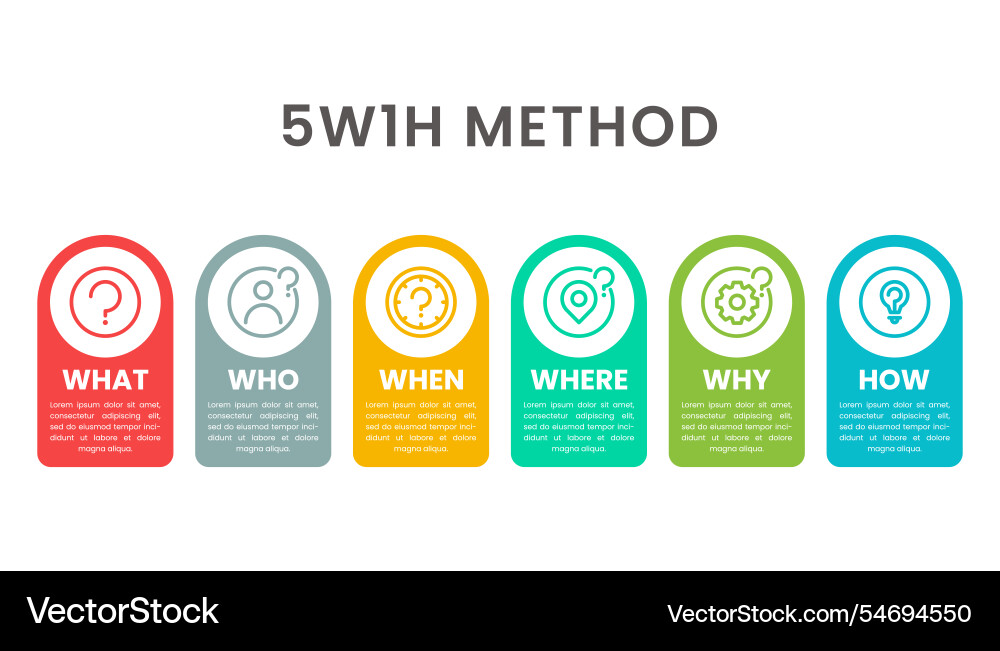 5w1h problem solving method infographic for slide Vector Image