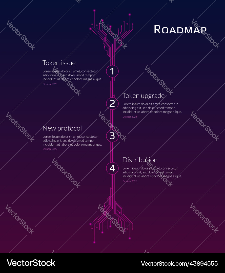 Roadmap for cryptocurrency or digital technology – Royalty-Free Vector |  VectorStock