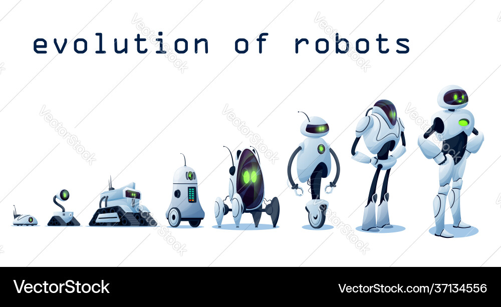 Robot Evolution: AI & Android Bots vector image