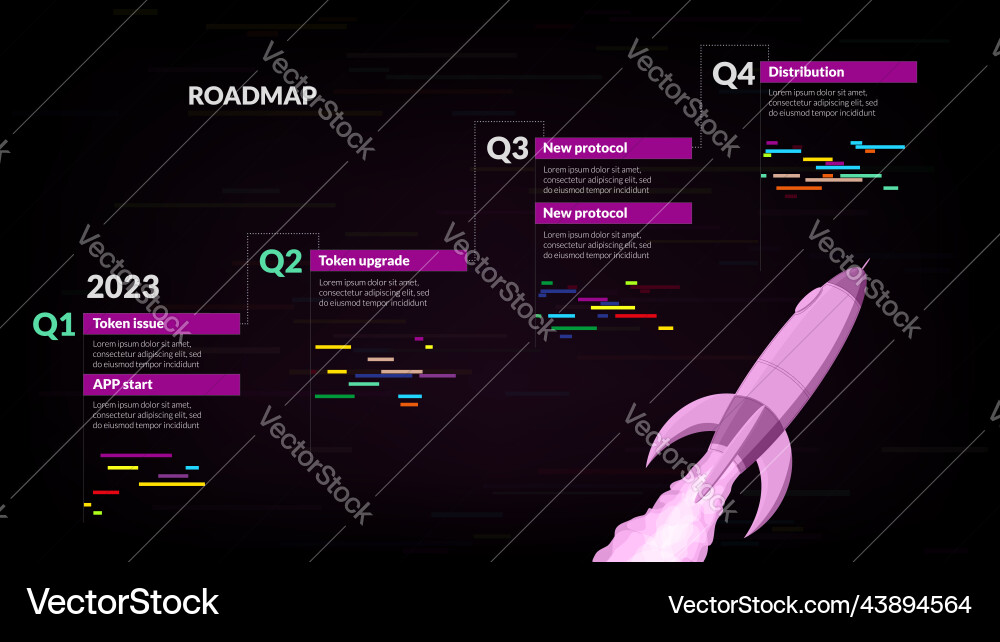 Roadmap with four sections in upward trend Roadmap with four sections in upward trend vector image