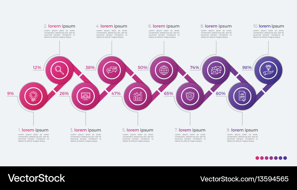 Timeline Infographic: 10 Steps Vector Image