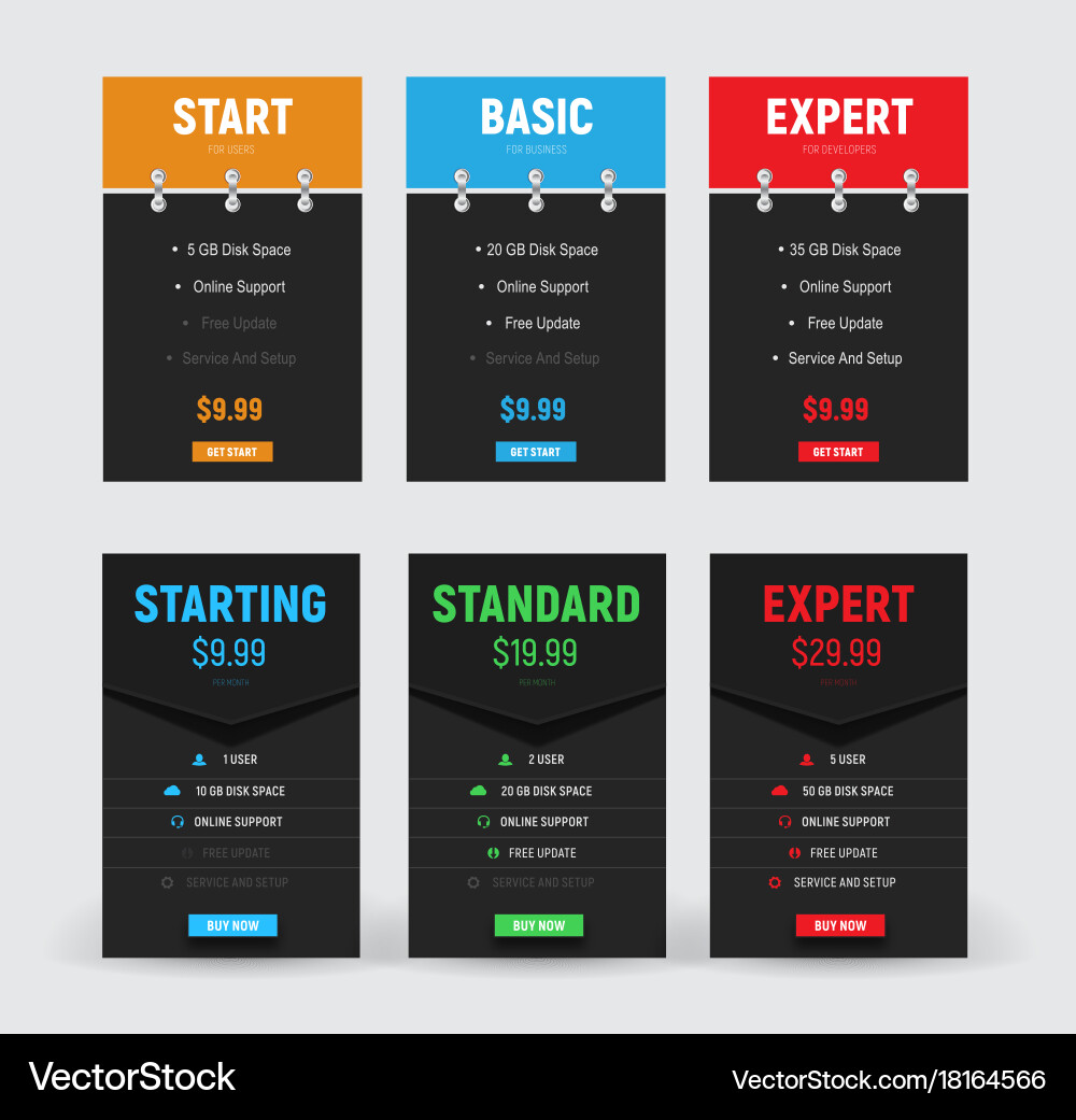 Set of black price tables with a flipchart vector image