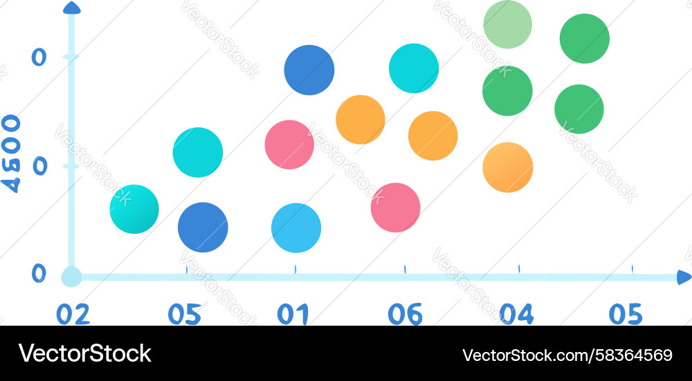 Scatter Plot Data Graph Vector Image