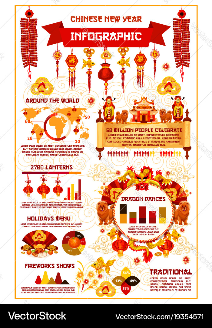 Chinese lunar new year infographics Vector Image