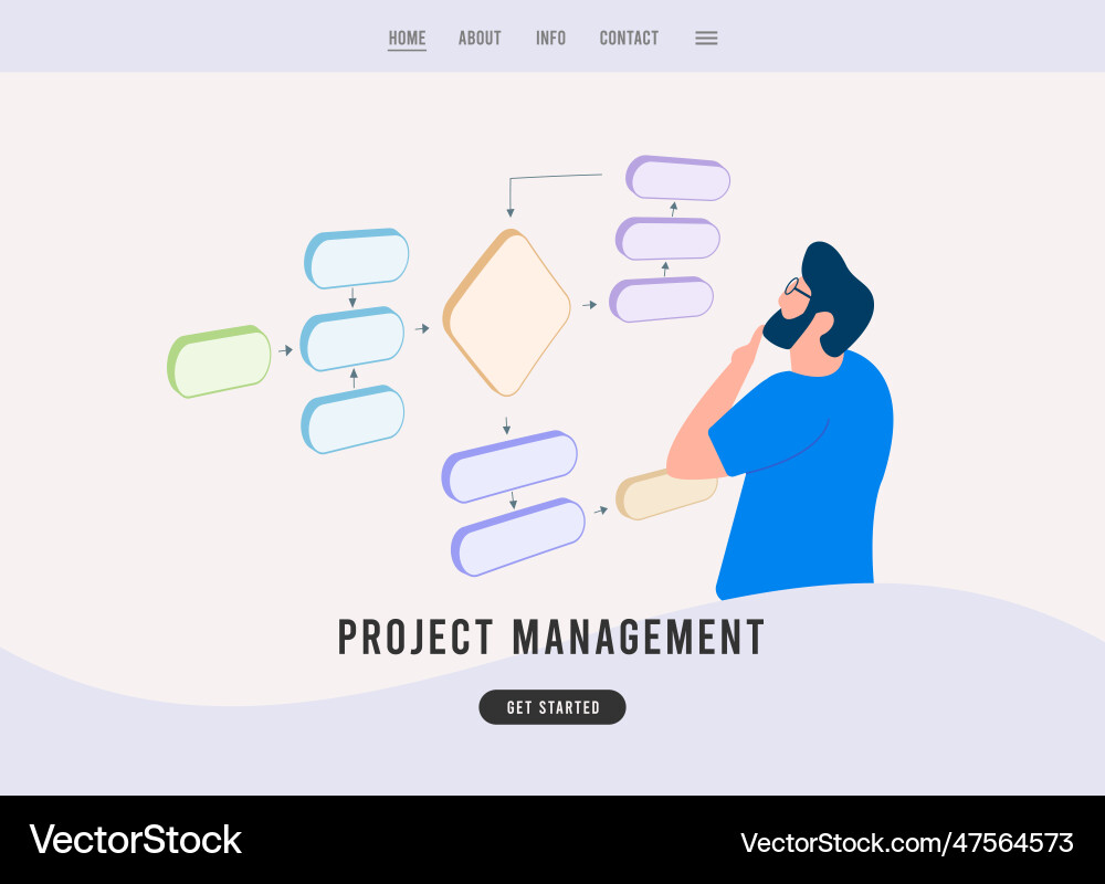 Efficient project management website template Efficient project management website template Vector Image