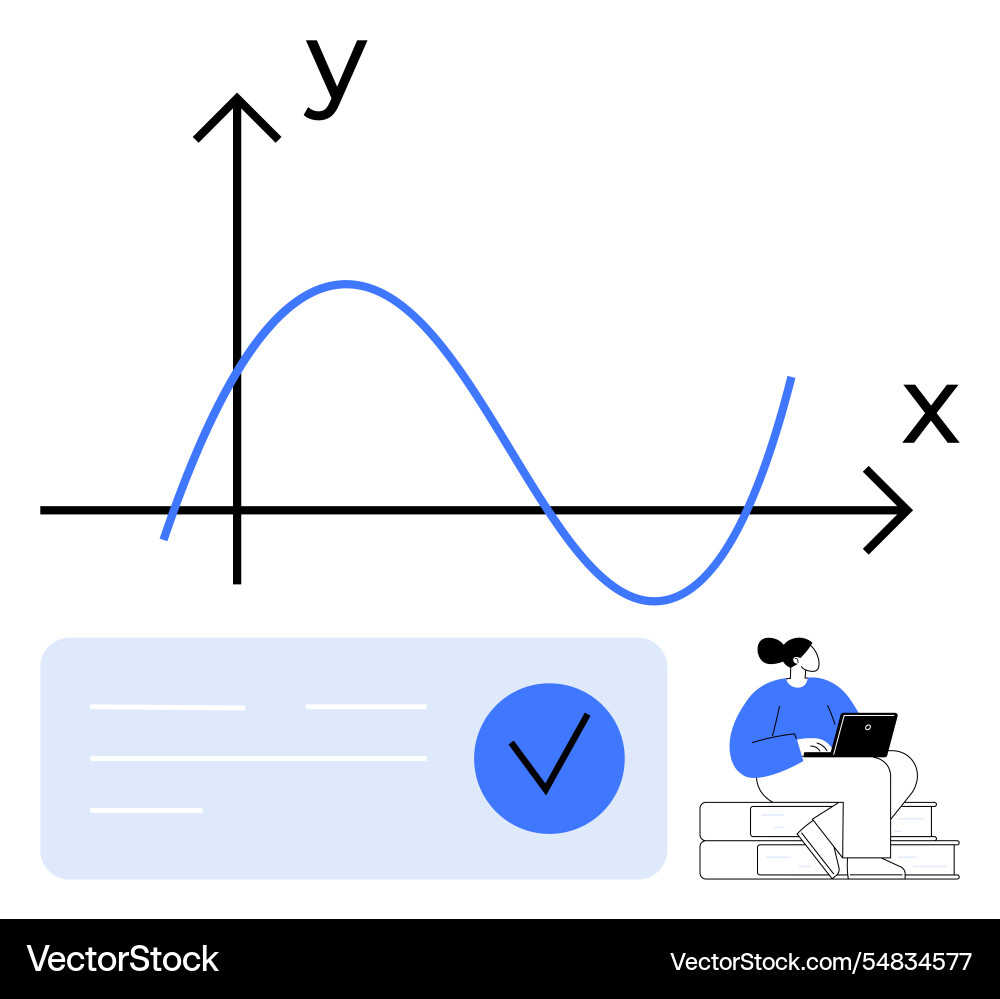 Studentisches Studium der Graphikfunktionen während der Sitzung Vektorbild