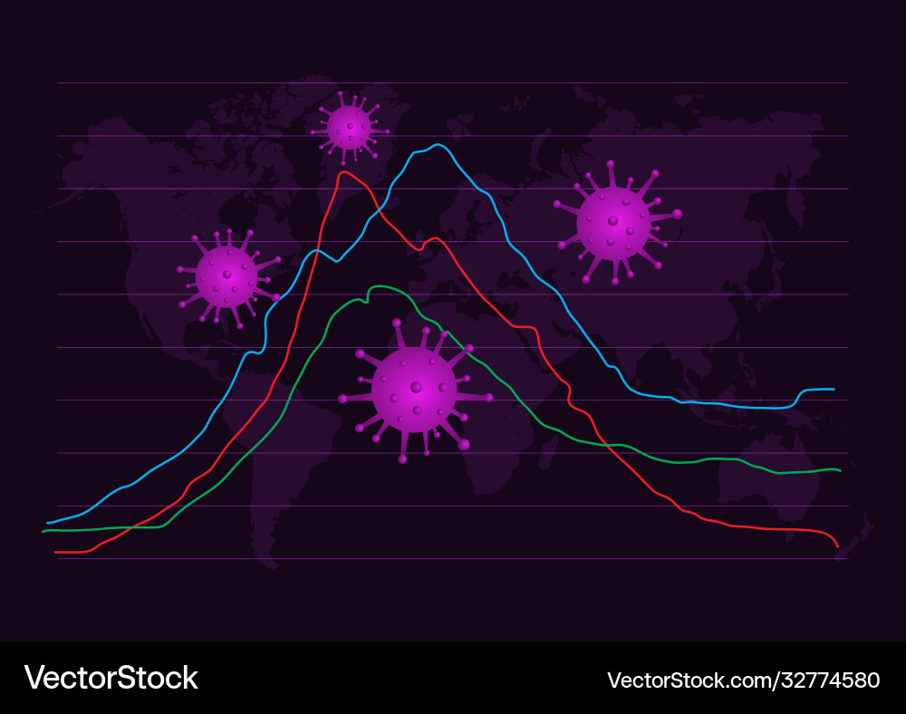 Abstract covid19 cells on a world map with graph vector image