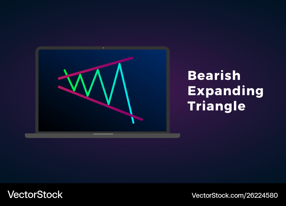 Bearish expanding triangle pattern figure vector image