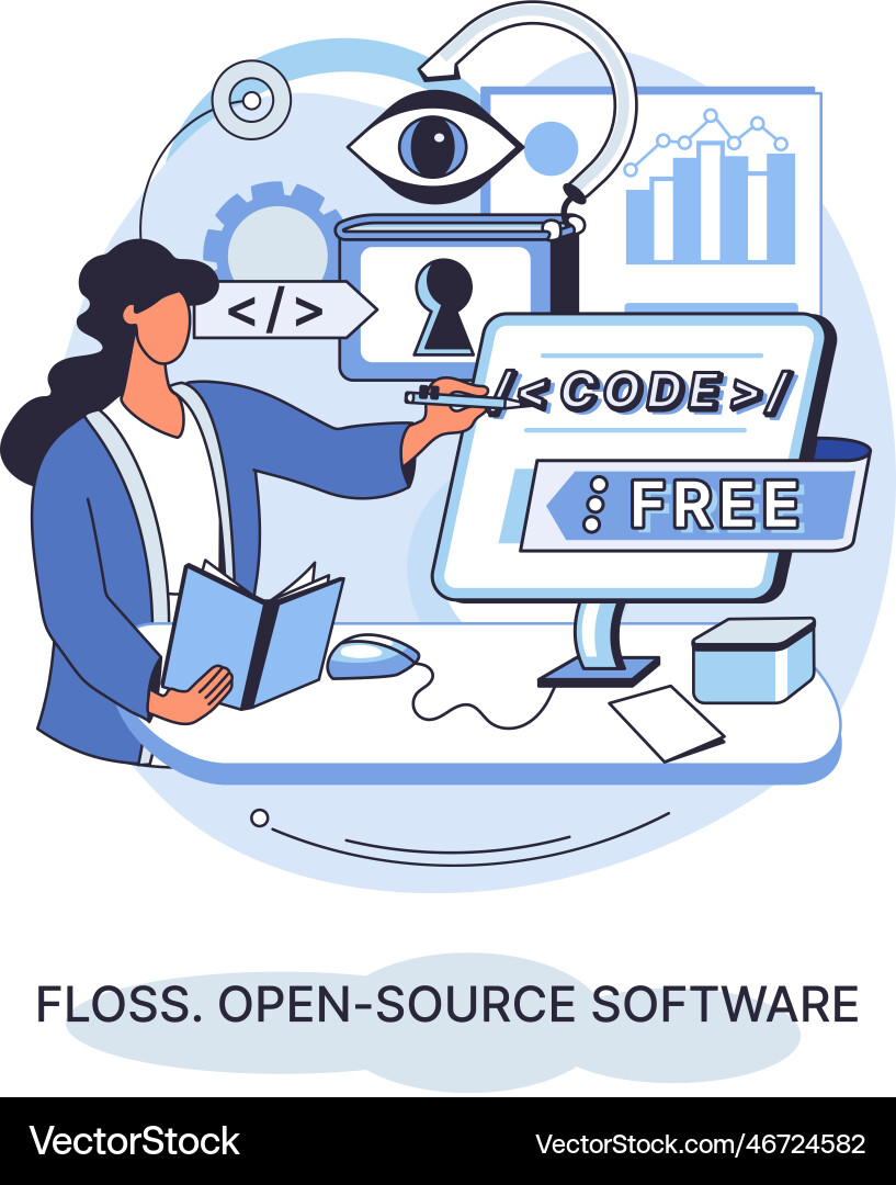Floss open source software free product anyone Floss open source software free product anyone vector image