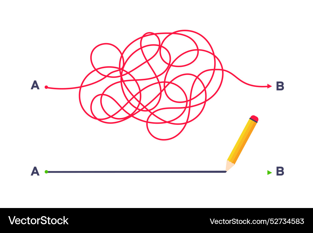 Complex and easy simple way from point a to b Complex and easy simple way from point a to b vector image