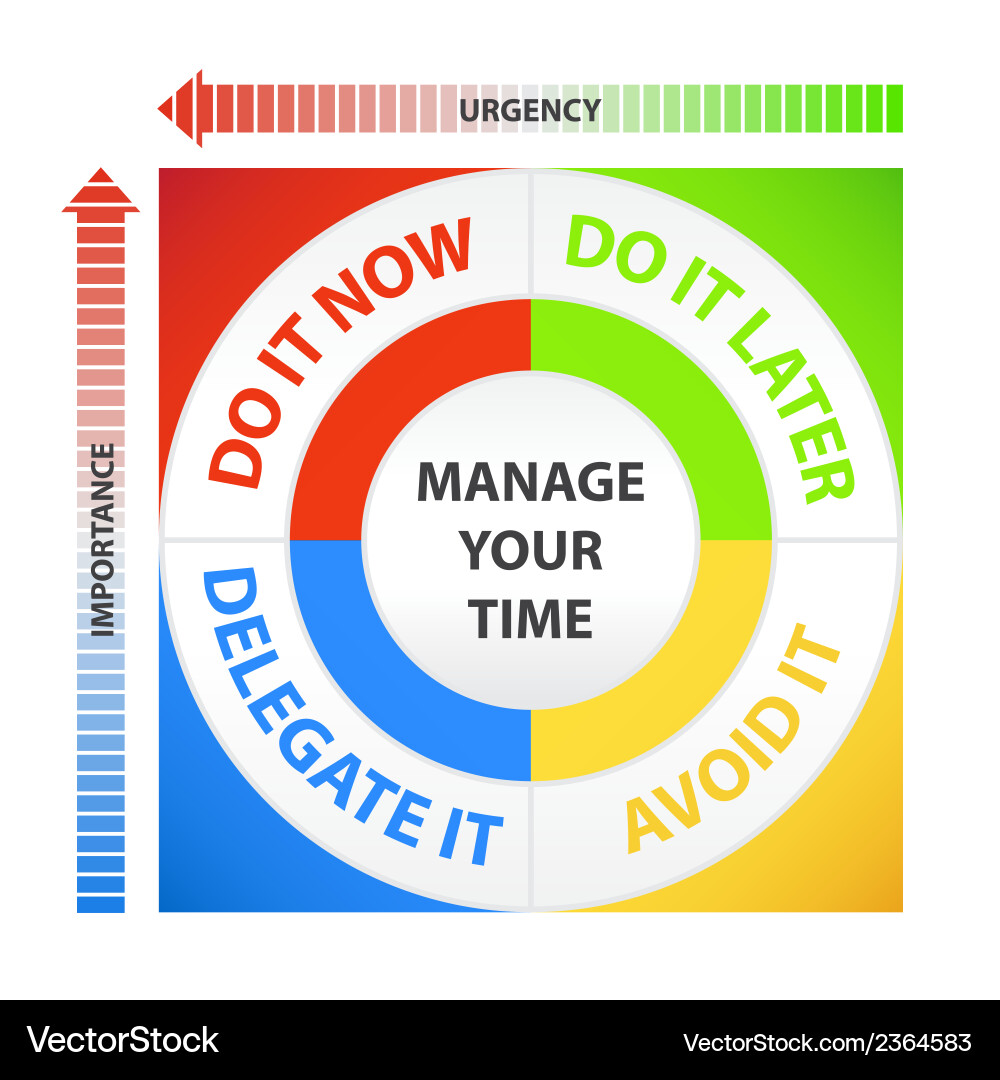 Time Management Concepts Vector Image