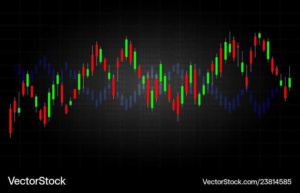 Candlestick patterns is a style of financial Candlestick patterns is a style of financial vector image
