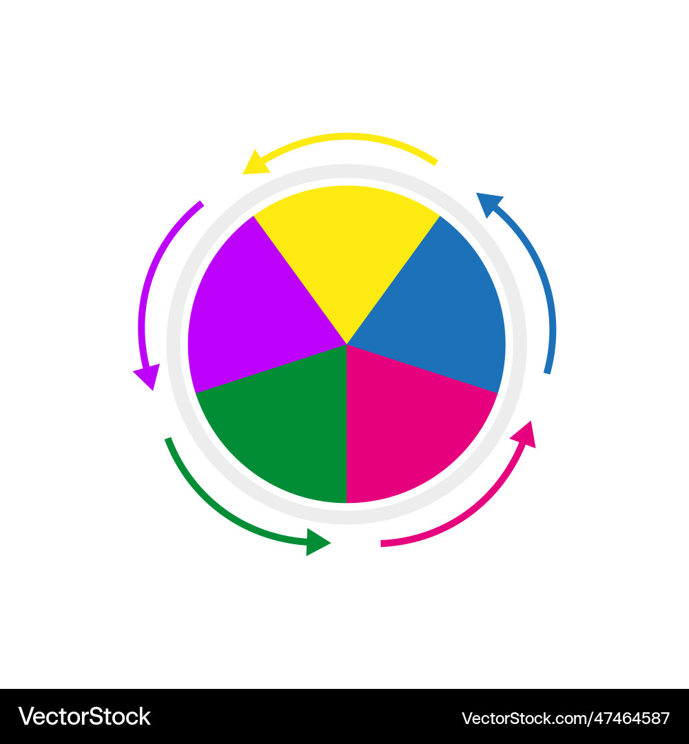 Circular chart element pie with arrows Circular chart element pie with arrows vector image