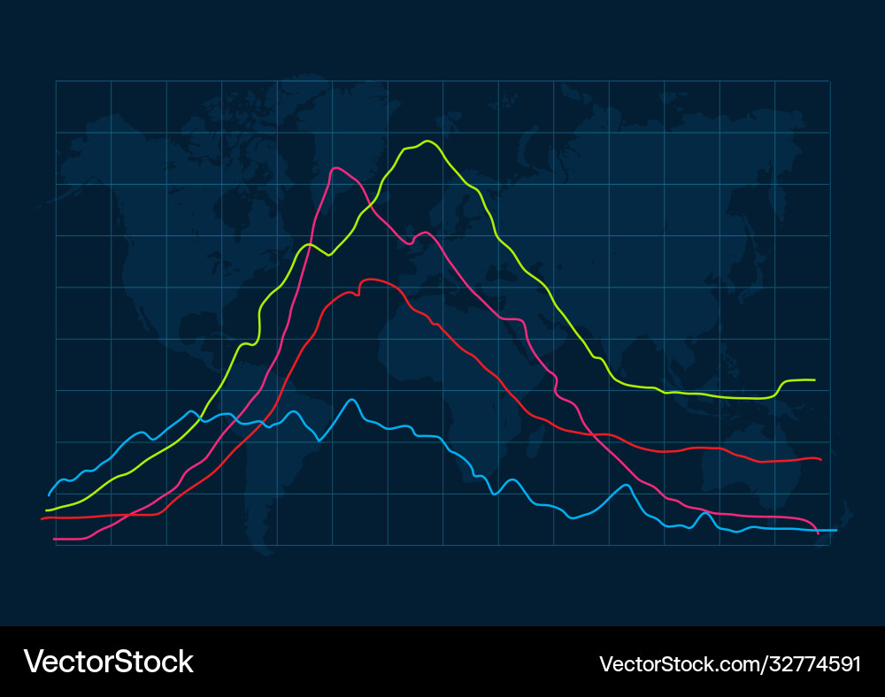 Graph on world map background vector image
