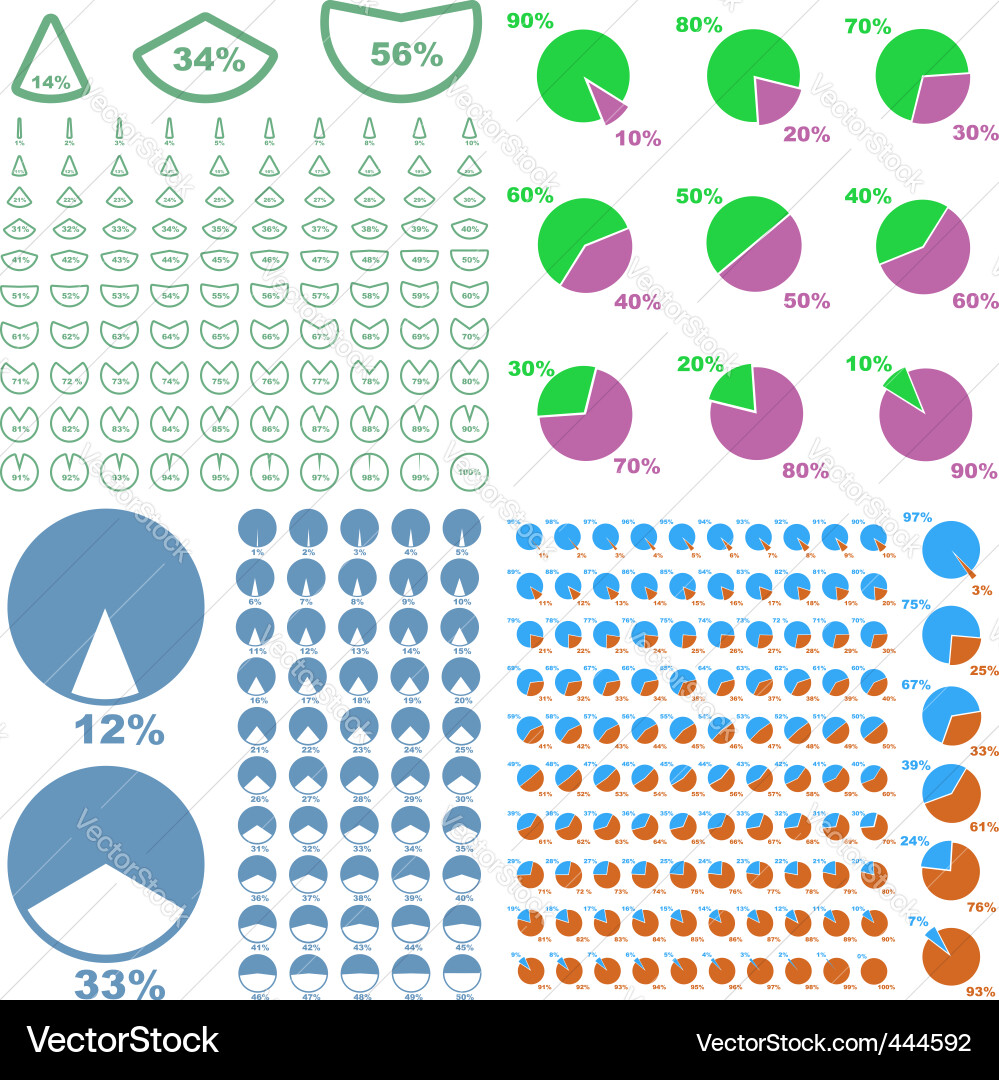Business Statistics Data Visualization Vector Image