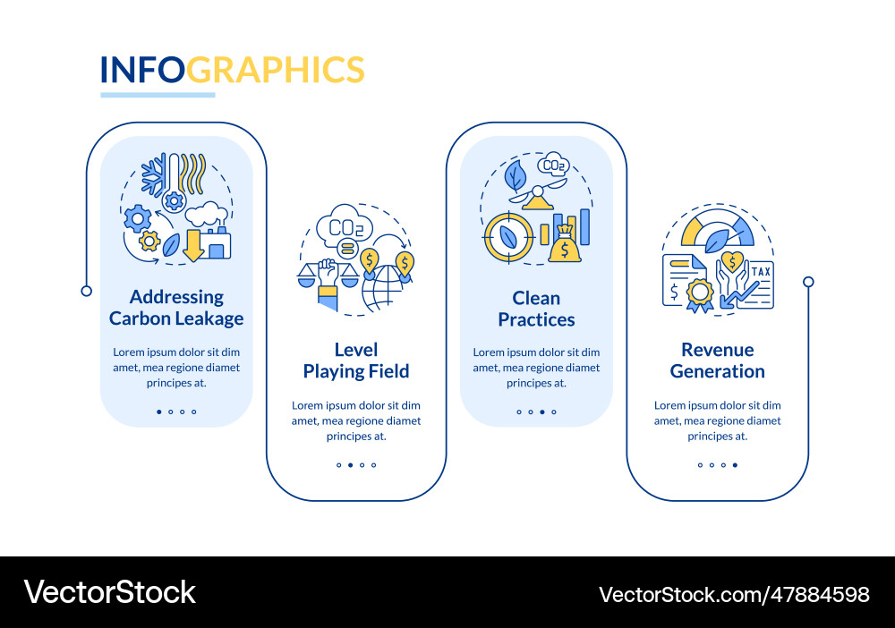 Carbon border adjustment layout with linear icons Carbon border adjustment layout with linear icons vector image