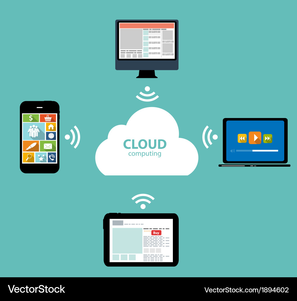 Cloud computing concept on different electronic Vector Image