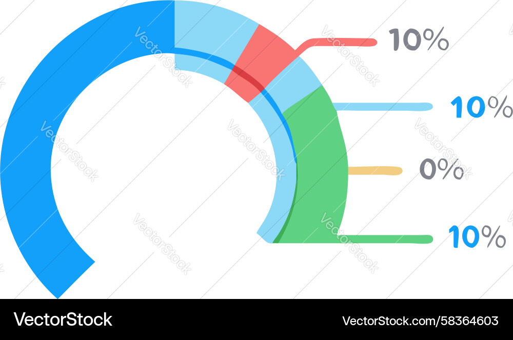 Segmented Circular Data Chart Vector Image