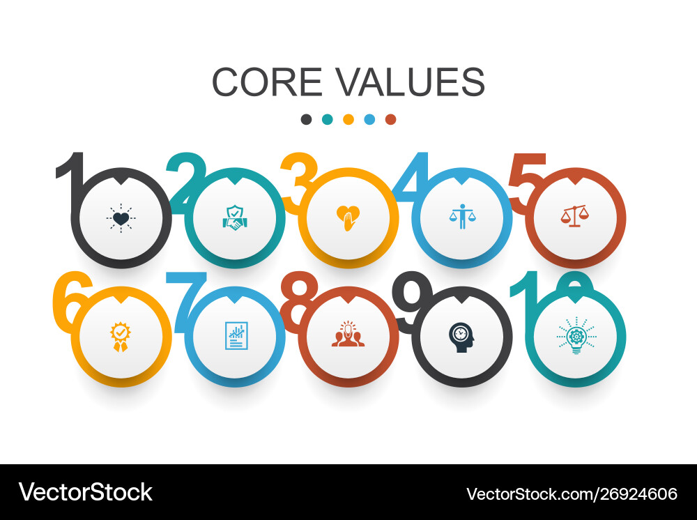 Core Values Icon Set Vector Image