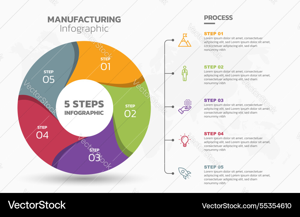 Visual data presentation cycle diagram with 5 Visual data presentation cycle diagram with 5 vector image